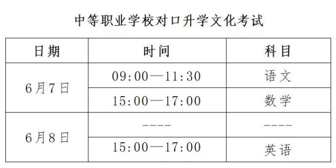 河北最新考试时间公布与考试事项详解