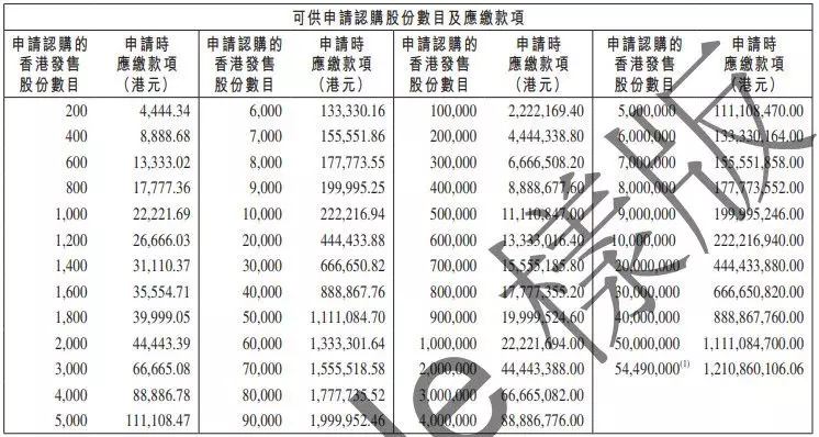 香港4777777最快开码，定量解答解释落实_h9k11.23.17