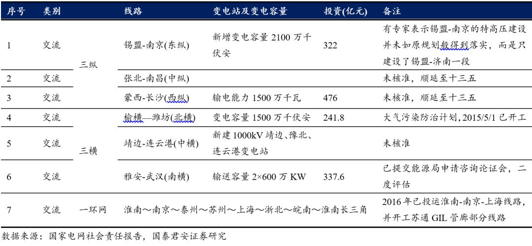 4777777澳门开奖结果查询十几，构建解答解释落实_usw41.70.90