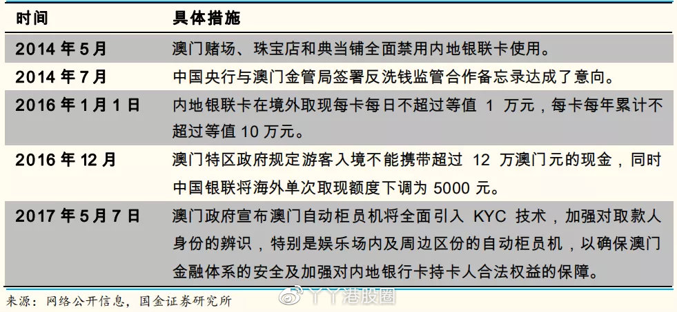 澳门王中王100的准资料，综合解答解释落实_eo79.11.86