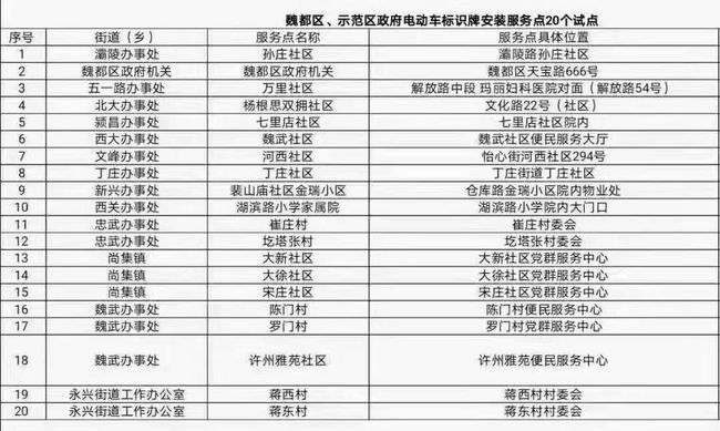 2024澳门特马今晚开奖240期，深度解答解释落实_s026.67.11