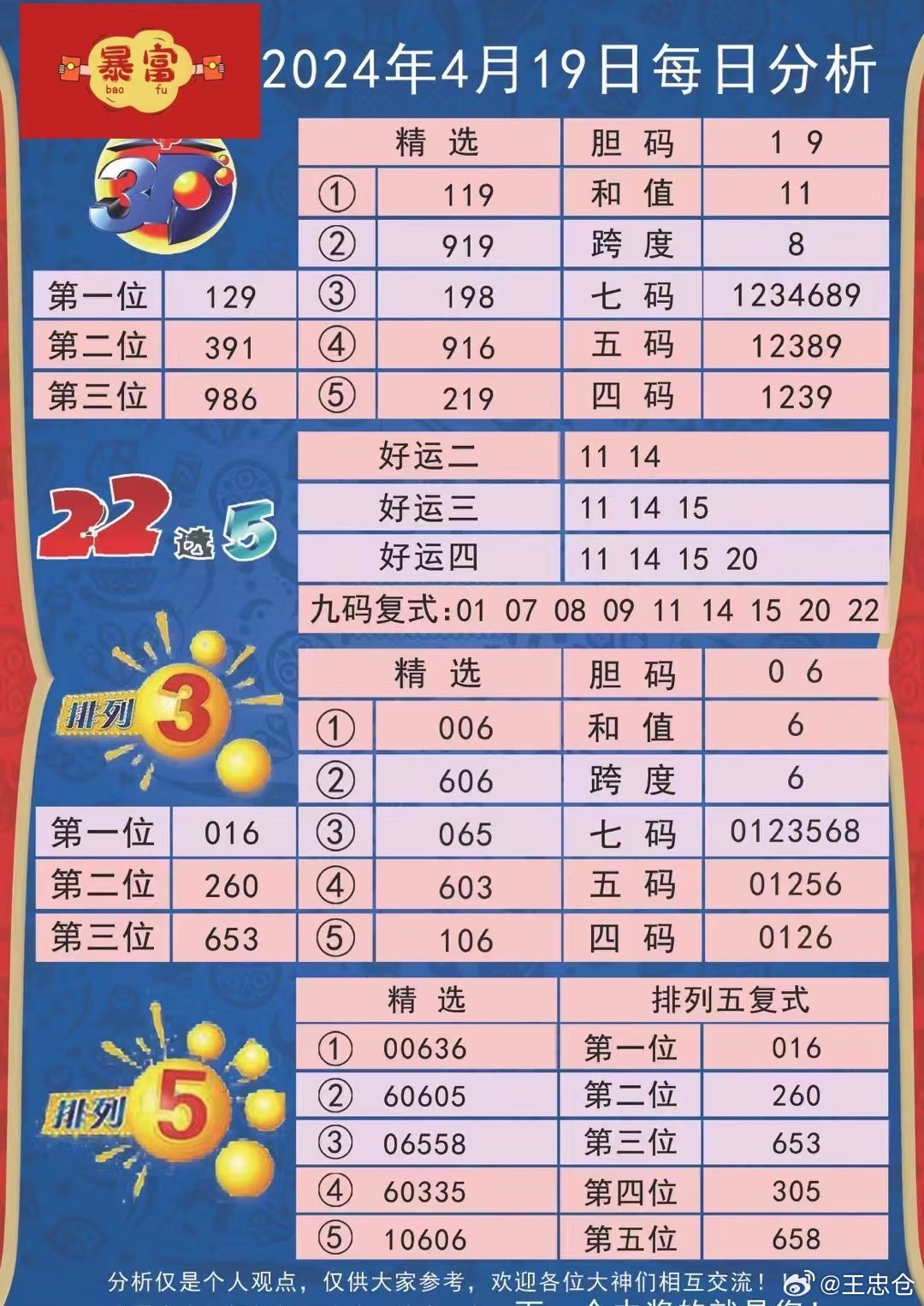 澳门626969澳彩2024年，精准解答解释落实_dz80.79.52