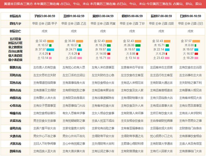 九龙心水7777788888，科学解答解释落实_cbw79.34.55