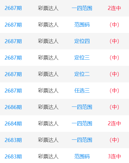 7777788888新玄机网，实时解答解释落实_a4p79.81.49