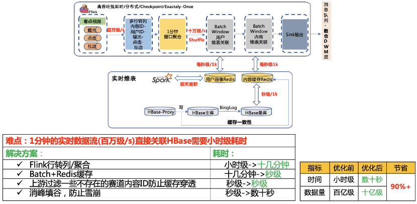 新奥精准资料免费提供630期，实时解答解释落实_ht47.19.83