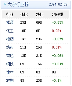 2024年新澳门天天开彩免费资料，精准解答解释落实_u199.84.06