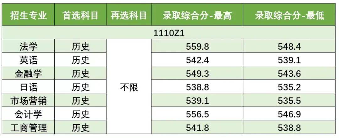 天天开澳门天天开奖历史记录，统计解答解释落实_cw302.46.51