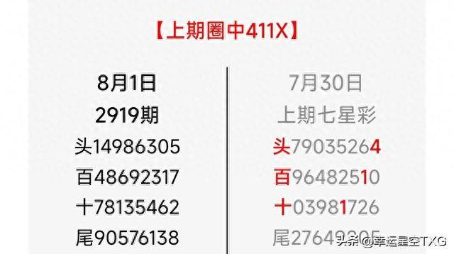 494949澳门今晚开什么454411，统计解答解释落实_k848.69.50