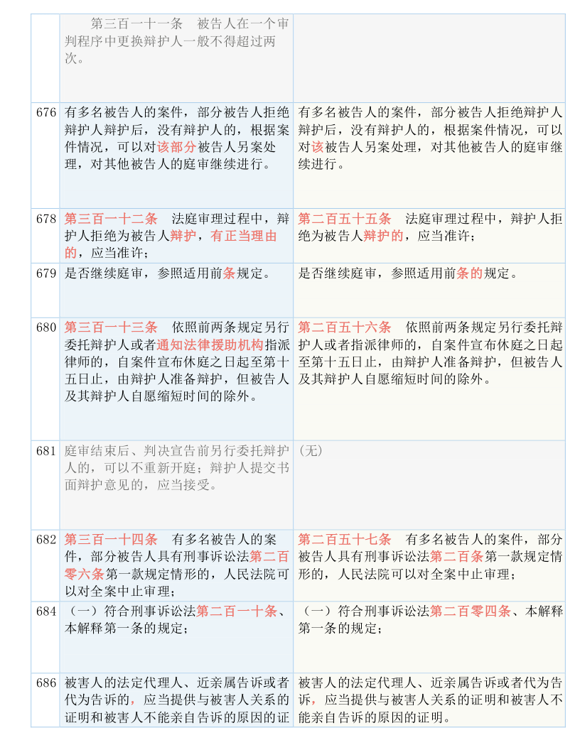 今晚最准三肖，详细解答解释落实_brp91.21.22