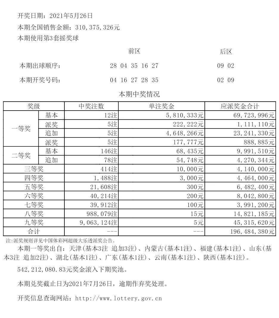 2024新澳开奖记录，构建解答解释落实_w516.84.60