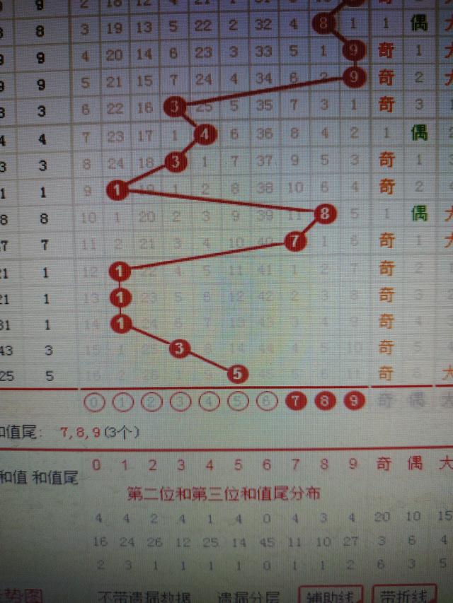 二四六香港资料期期准一，构建解答解释落实_qek87.60.21