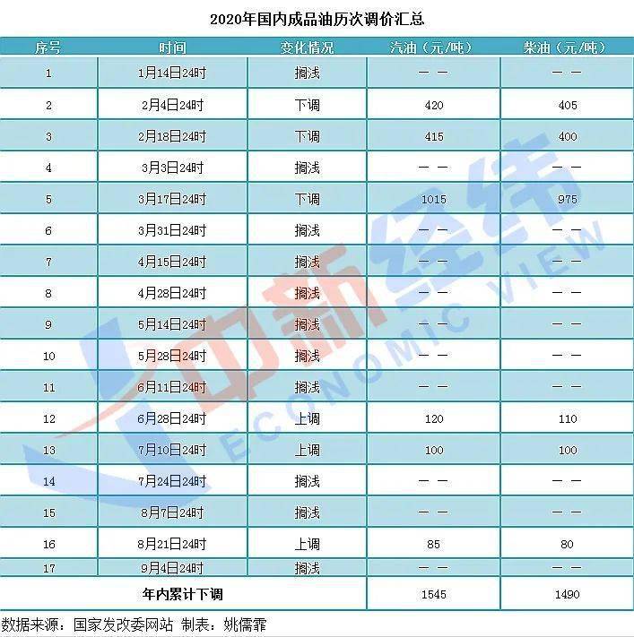 澳门一一码一特一中准选今晚，构建解答解释落实_hi79.80.53