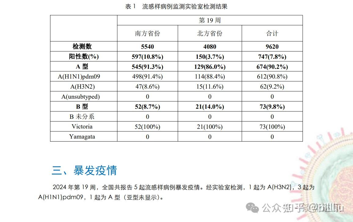 2024新澳门原料免费大全，统计解答解释落实_2l99.79.80