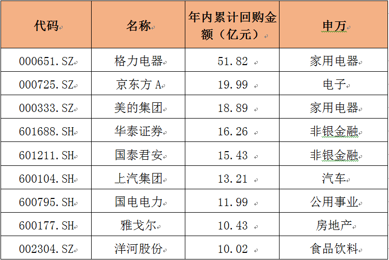 新奥天天免费资料公开，统计解答解释落实_mf61.90.61