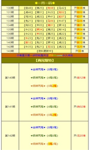 厂技术 第7页