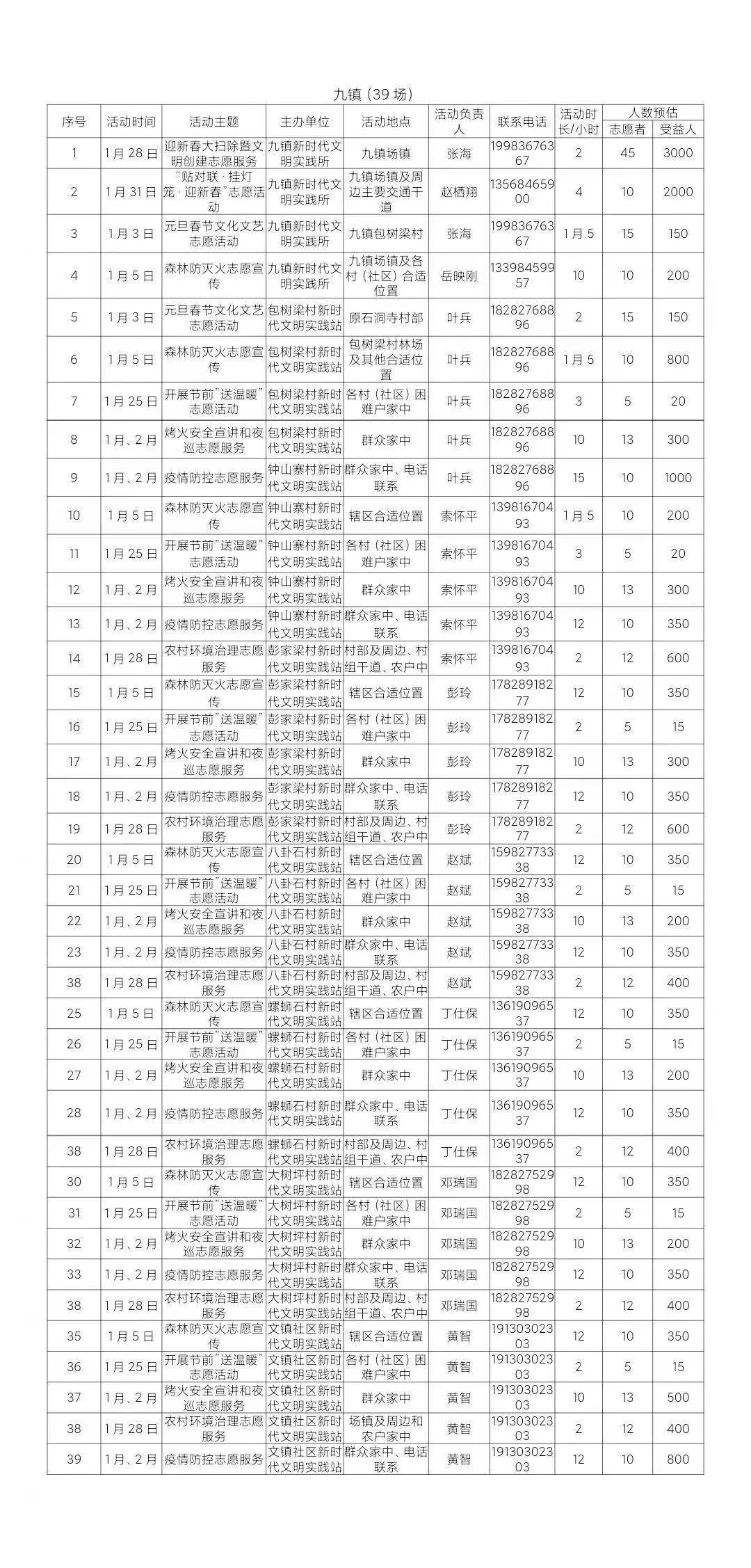 得了常 第7页