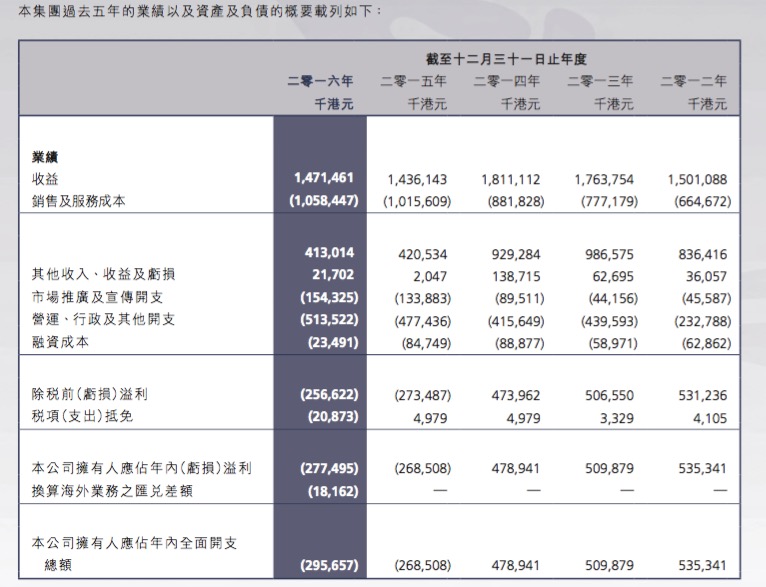 厚设 第7页