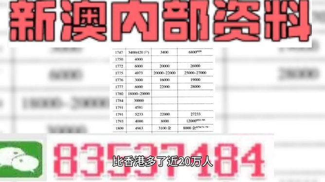 2024新澳正版免费资料，精准解答解释落实_ke20.79.79