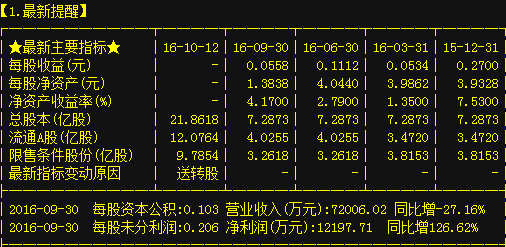 A级企 第6页