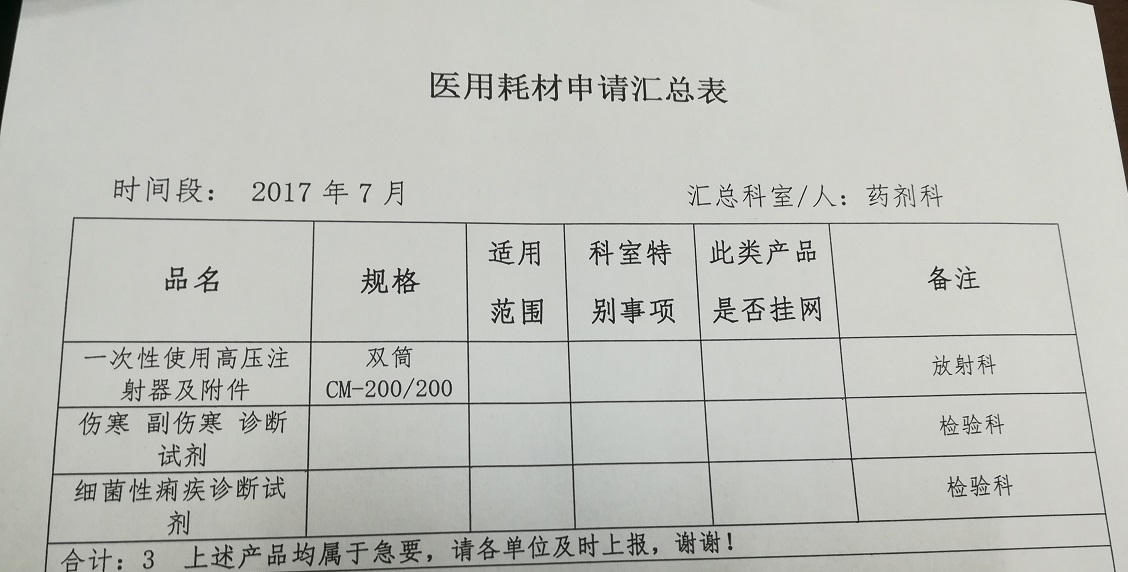 医院耗材最新招标，提升医疗质量，引领行业革新