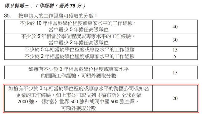 香港历史记录近15期查询表最新，综合解答解释落实_kr30.53.65