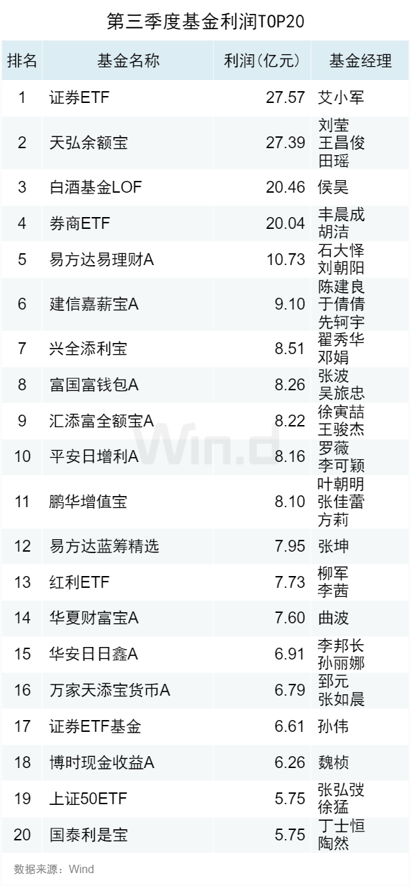 2024澳门天天彩期期精准，构建解答解释落实_7b49.93.09