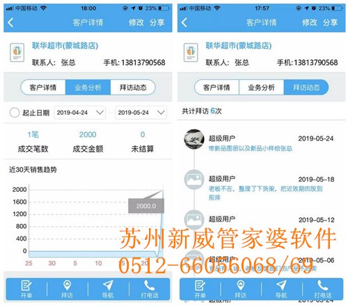 7777788888管家婆一网，统计解答解释落实_if91.36.17