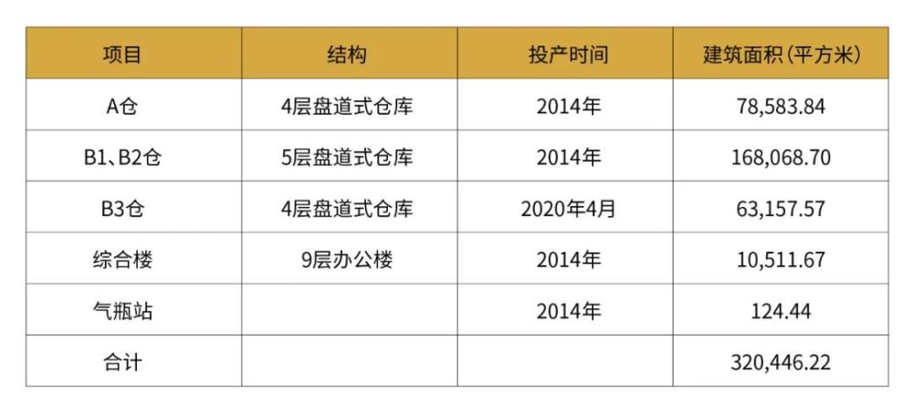 一码一肖100%精准，详细解答解释落实_hj89.11.57