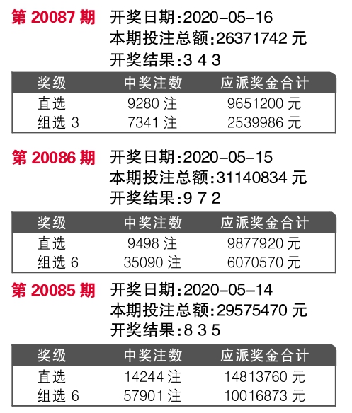 7777788888王中王开奖十记录网一，科学解答解释落实_fq827.83.47