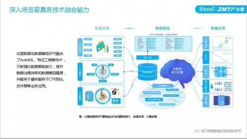 澳门一肖一码100精准确，深度解答解释落实_6s32.78.72