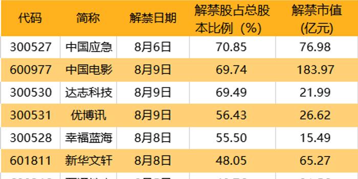 2004新澳门天天开好彩，统计解答解释落实_yh947.77.79