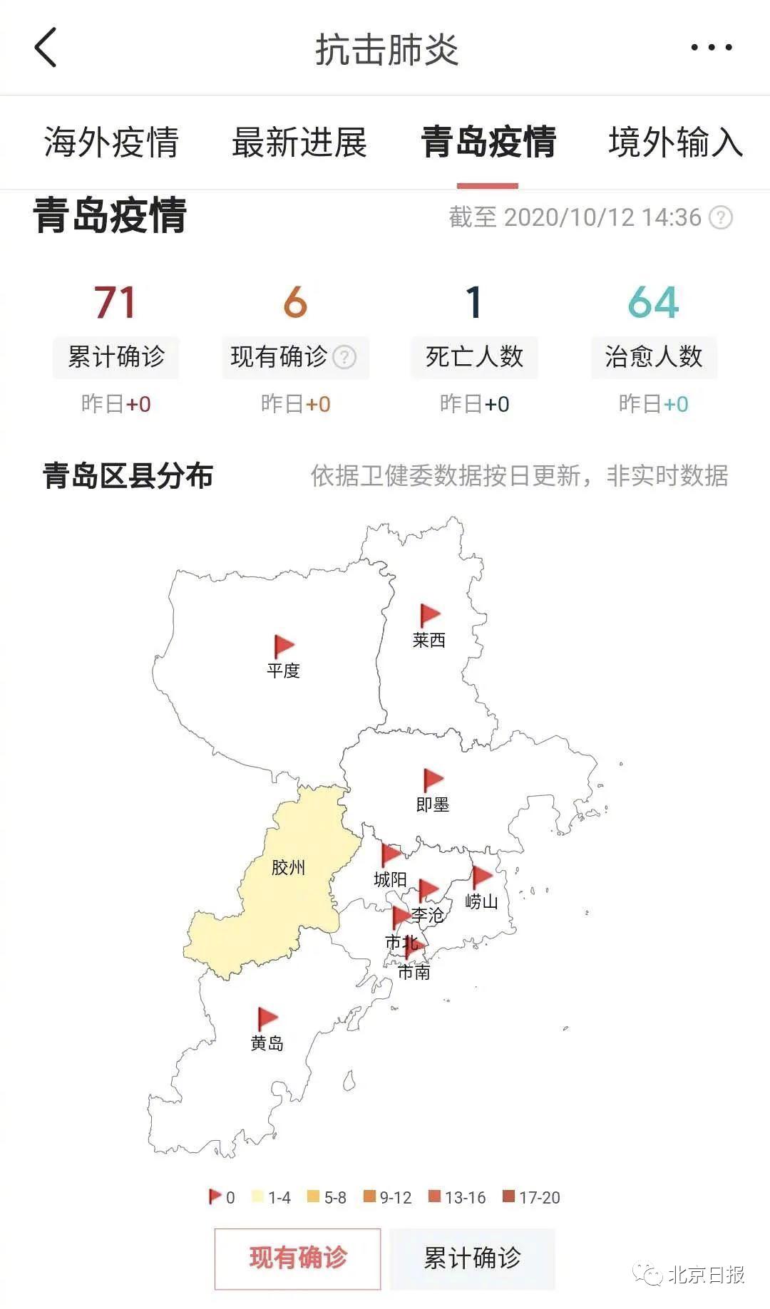 青岛疫情最新增加，城市挑战应对新局面