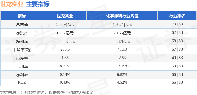 界龙实业最新公告深度解读与剖析