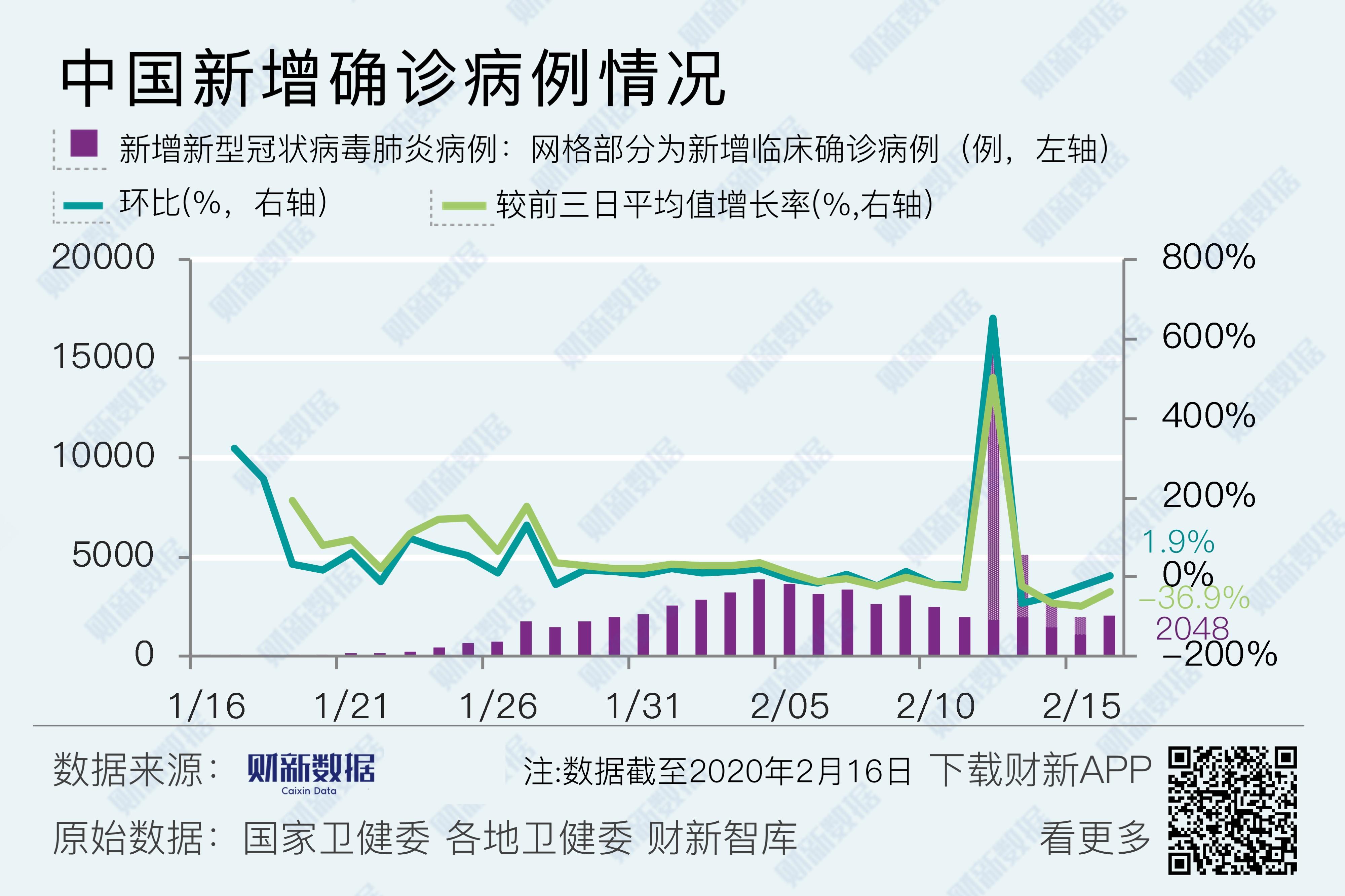 全球疫情最新态势分析与应对策略