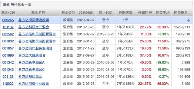 2025年1月14日 第87页