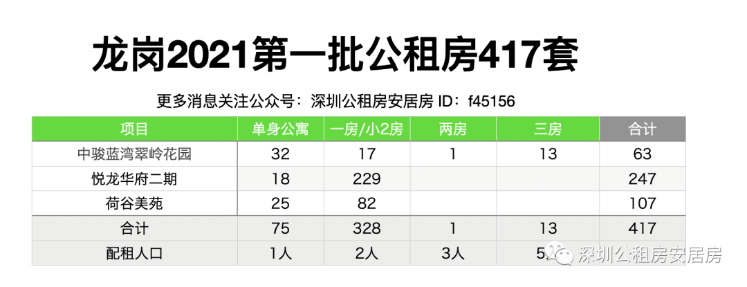 新奥天天正版资料大全，详细解答解释落实_8n50.82.93