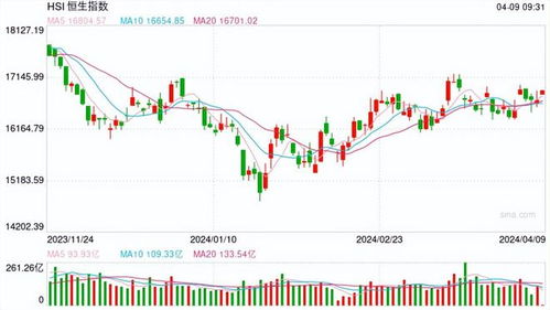 香港免六台彩图库，实时解答解释落实_qsz56.52.66