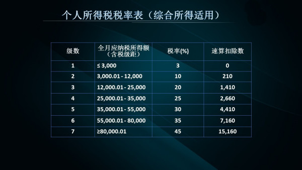 2024新奥精选免费资料，实时解答解释落实_40h55.50.75