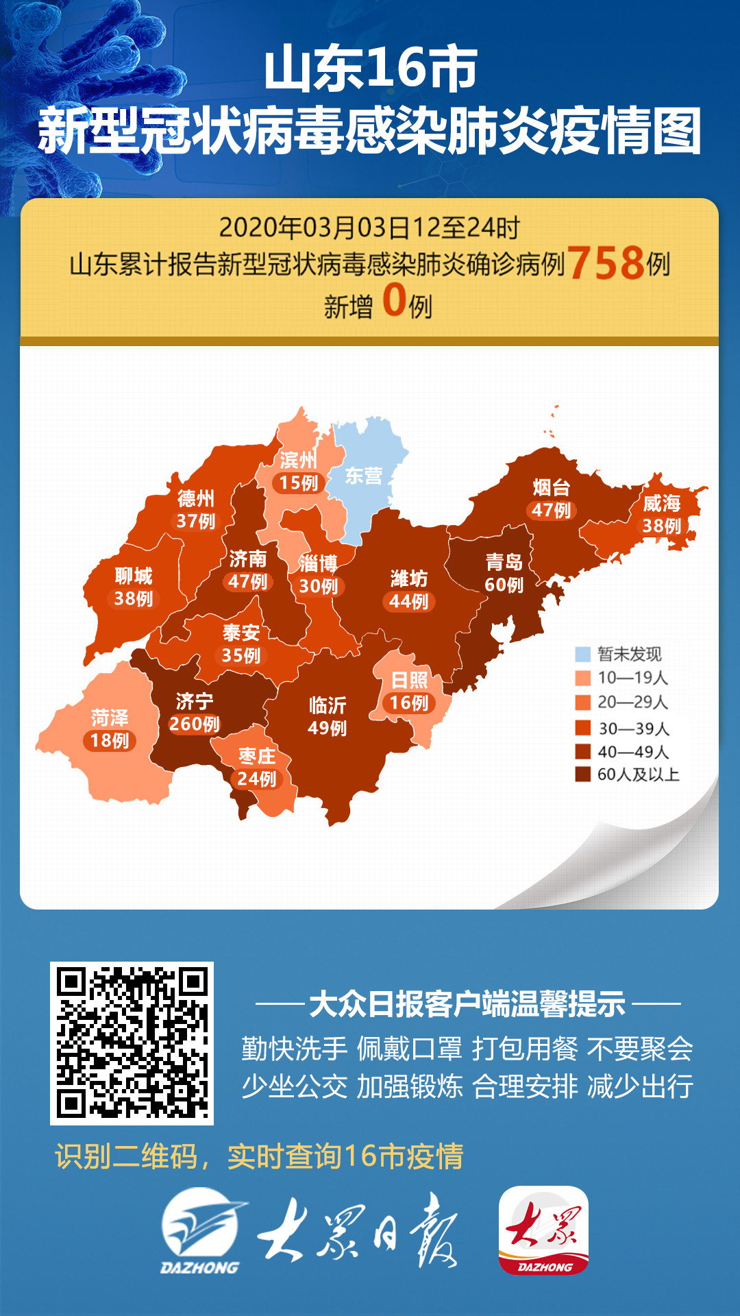 山东新型肺炎最新动态更新