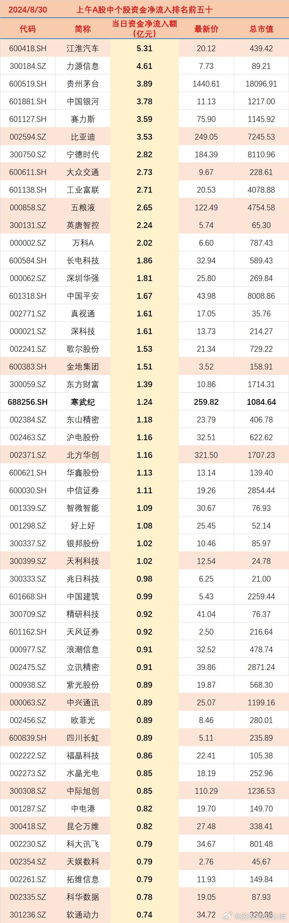 2024澳门历史开奖记录，构建解答解释落实_zx66.46.74