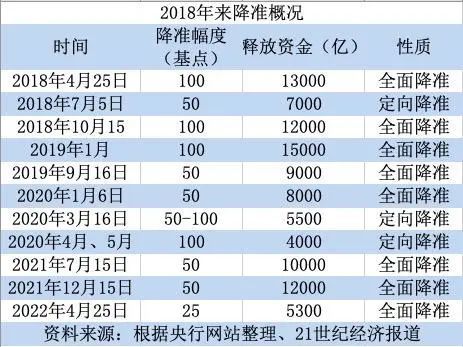 2024年澳门全年免费大全，全面解答解释落实_5113.17.57