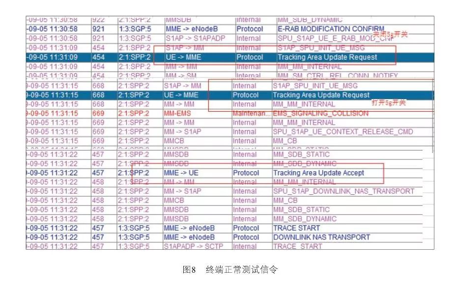 澳门最准一码一肖一特，深度解答解释落实_v474.61.20