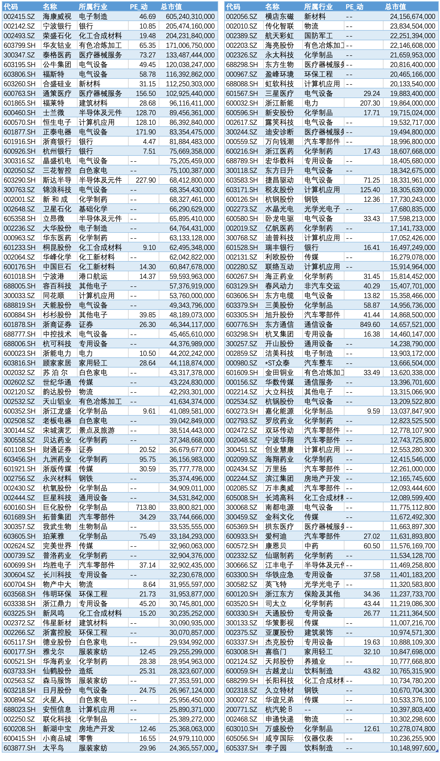 一码一肖100%的资料，时代解答解释落实_p7r70.25.23