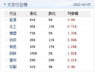 2024新澳最精准资料，时代解答解释落实_ipz30.19.33