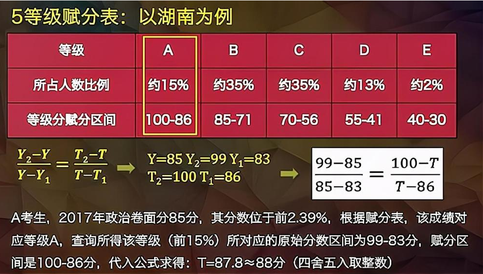 管家婆一码一肖一种大全，实证解答解释落实_3j54.45.28