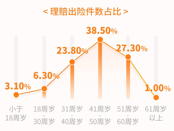 直肠重新定义与最新研究进展摘要