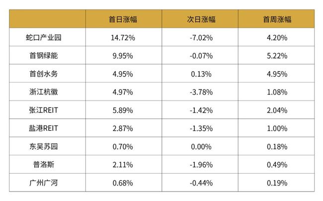 2008质 第4页