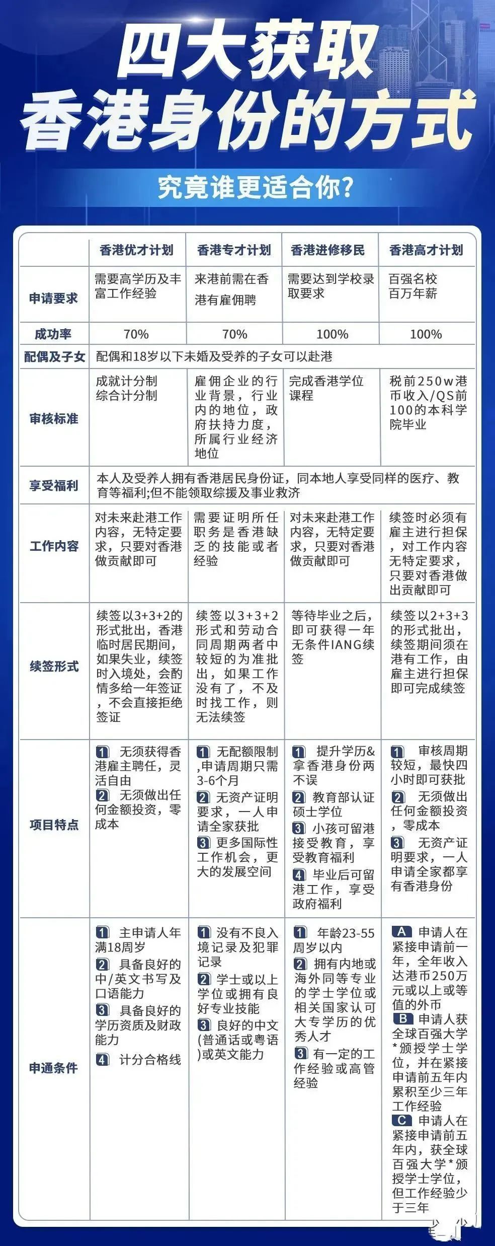 2024年香港挂牌正版挂牌图片，实证解答解释落实_y3297.57.60