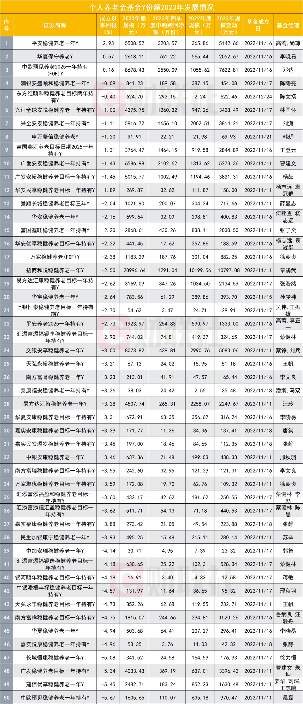 2024新奥正版资料免费提供，定量解答解释落实_s776.59.00