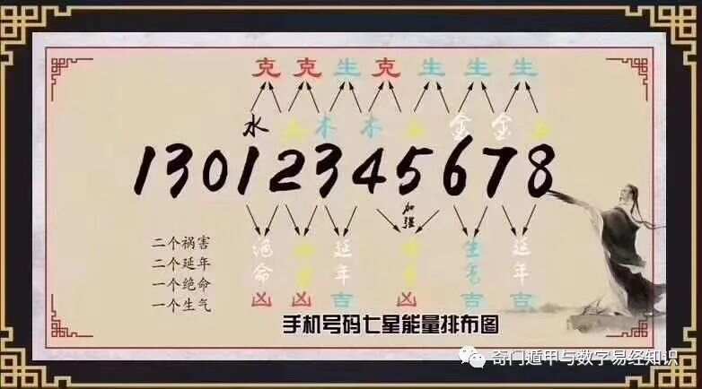 7777788888王中王最新传真，详细解答解释落实_ox31.60.30